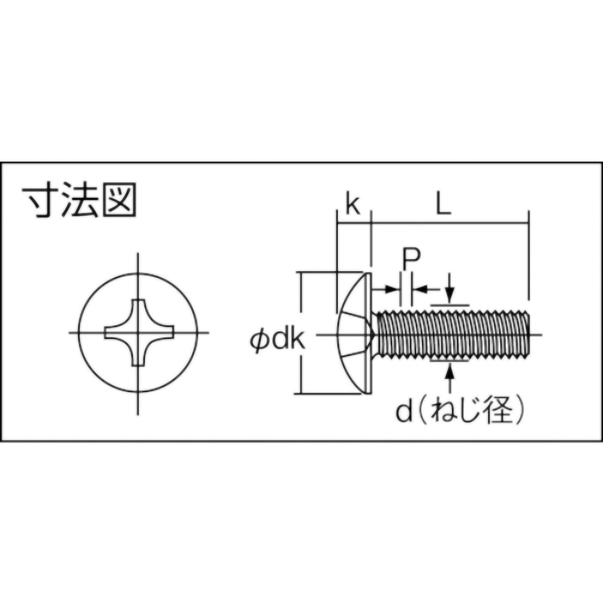 トラス頭小ねじ　三価　白　全ネジ　Ｍ５×５０　１９本入