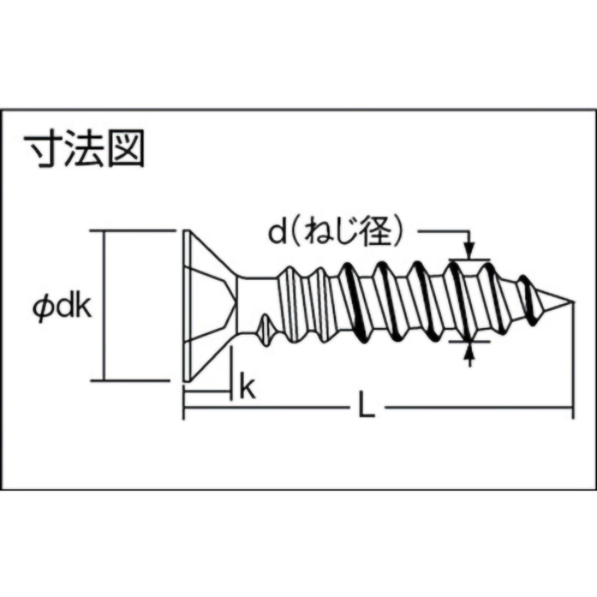 皿頭タッピングねじ　１種Ａ　三価　白　Ｍ３×１０　１５４本入