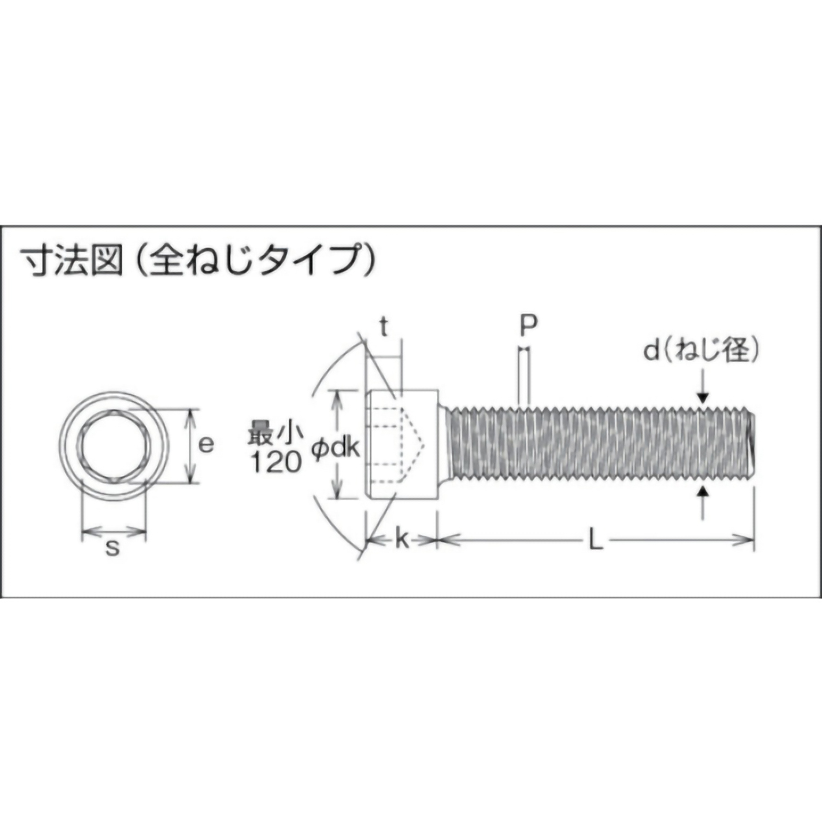 六角穴付ボルト　三価　白　全ネジ　Ｍ８×２５　１０本入　／キャップボルト（ＣＡＰ）