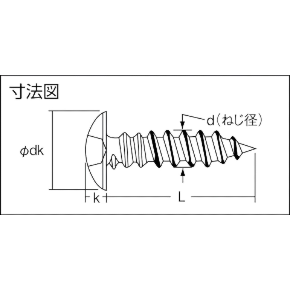 トラス頭タッピングねじ　１種Ａ　三価　白　Ｍ５×２０　４０本入