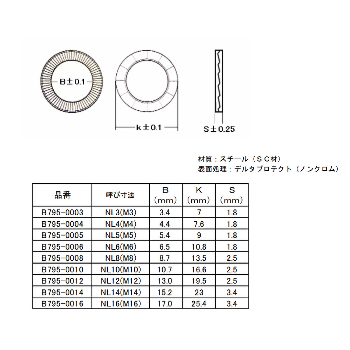 ノルトロックワッシャー　スチール　デルタプロテクト　ＮＬ４（Ｍ４）　１４個入
