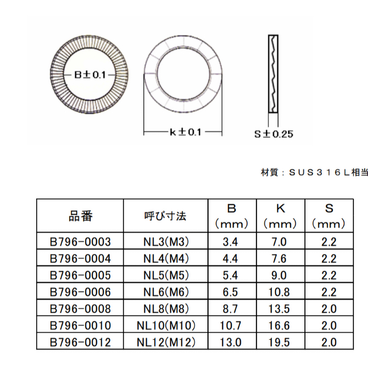 ノルトロックワッシャー　ステンレス　ＮＬ４（Ｍ４）　３個入