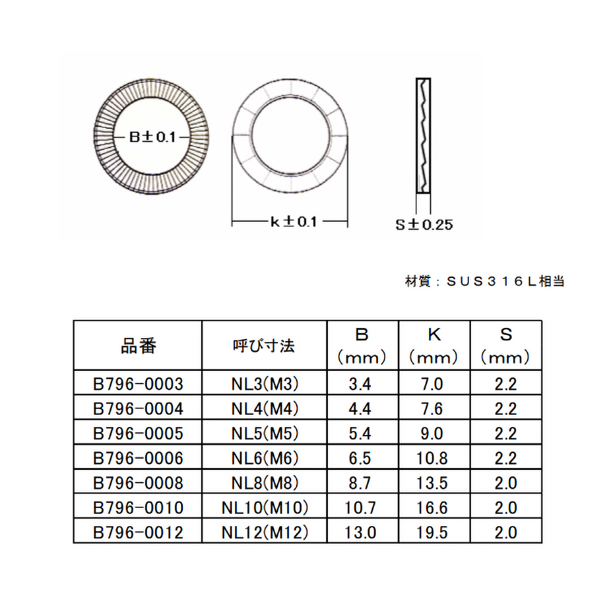 ノルトロックワッシャー　ステンレス　ＮＬ８（Ｍ８）　２個入