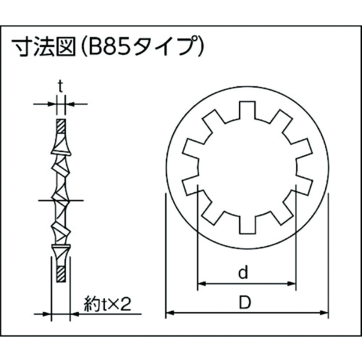 内歯ワッシャー　三価　白　Ｍ８　９０個入