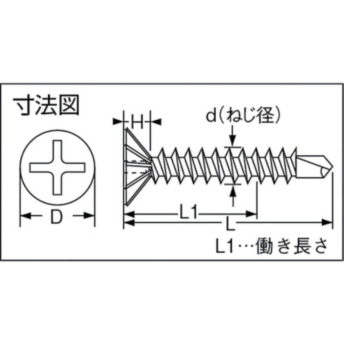 ドリルねじ　フレキ　ユニクロ　Ｍ３．８Ｘ１９　７６本入