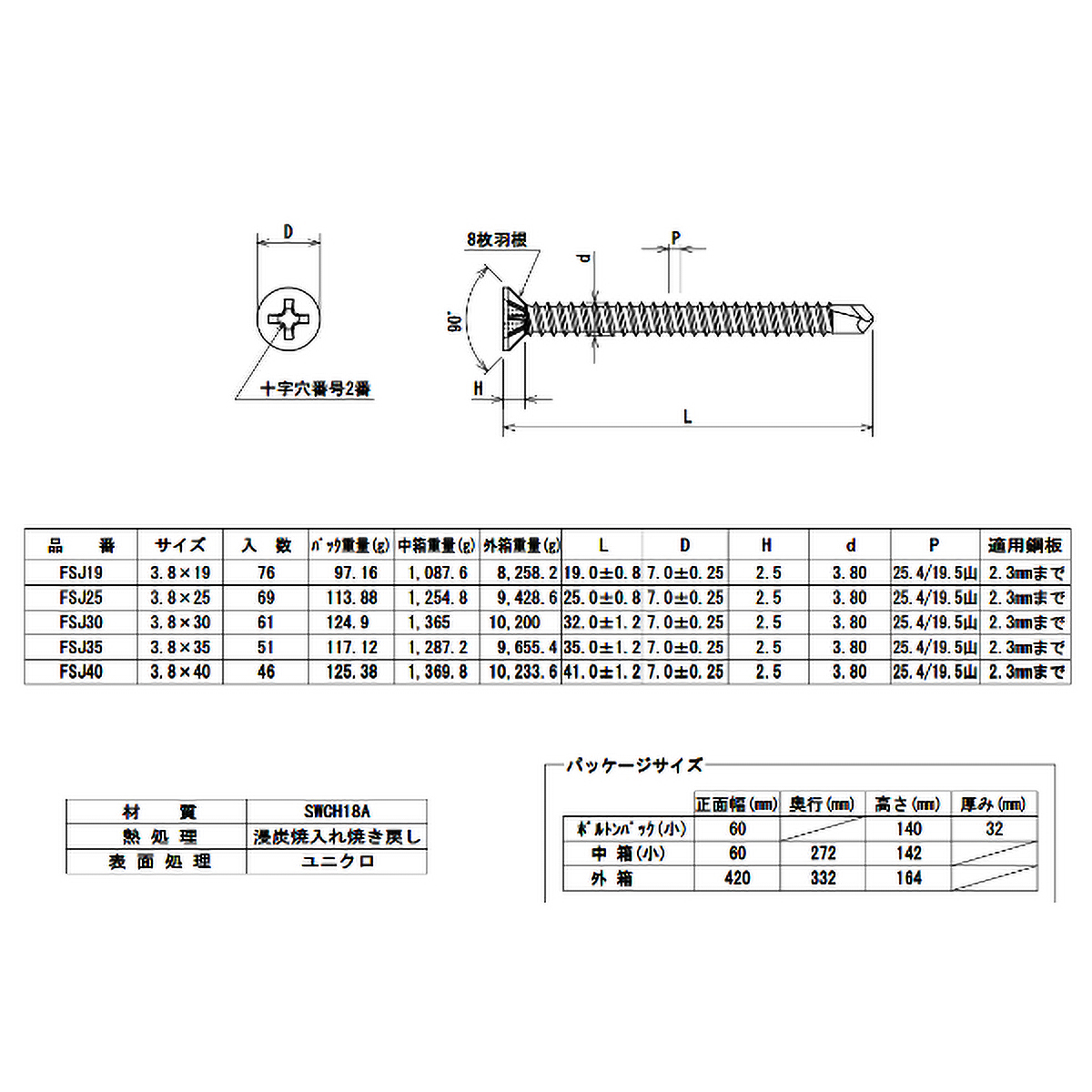 ドリルねじ　フレキ　ユニクロ　Ｍ３．８Ｘ１９　７６本入