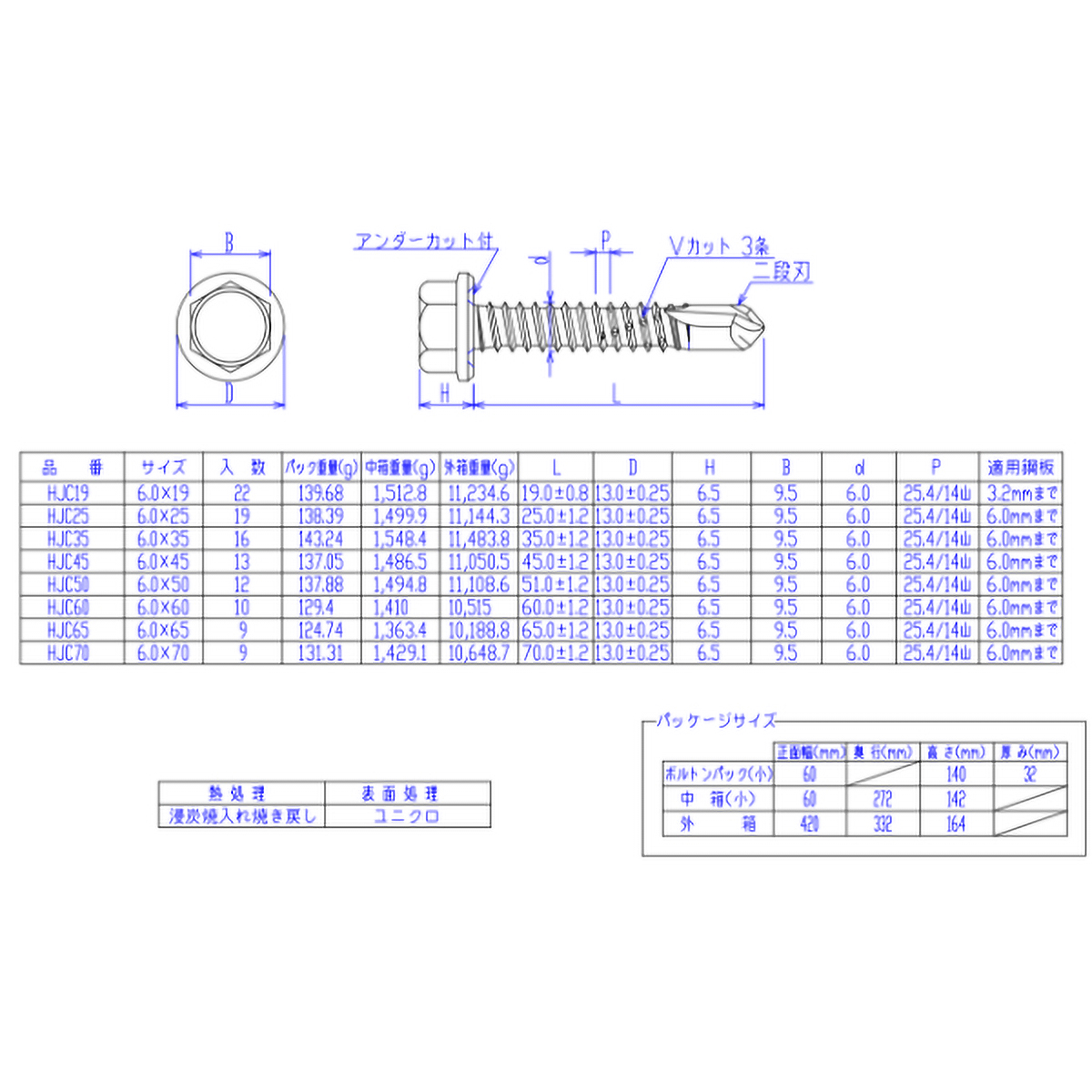 ドリルねじ　ヘックス　ユニクロ　Ｍ６Ｘ６０　１０本入