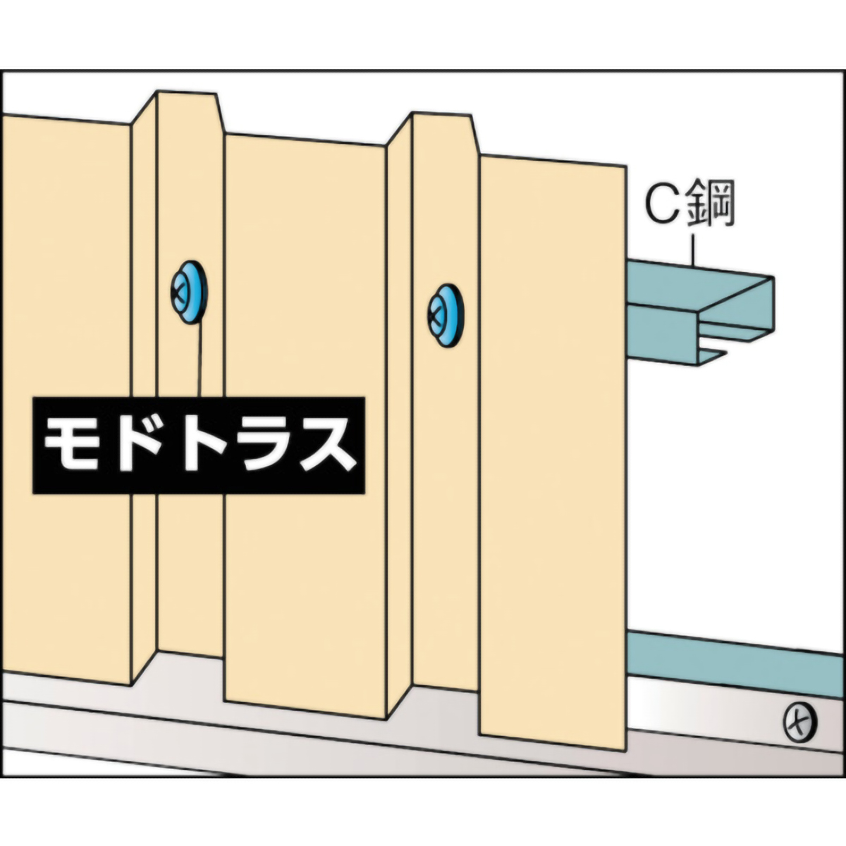 ドリルねじ　モドトラス　板金用　ユニクロ　Ｍ４Ｘ３０　４２本入