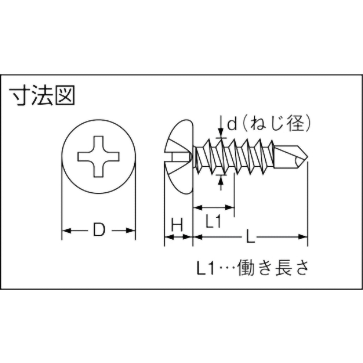 ドリルねじナベ　板金用　ユニクロ　Ｍ５Ｘ１６　５８本入