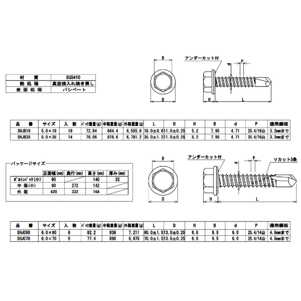 ドリルねじヘックスステンレス　Ｍ６Ｘ７０　５本入