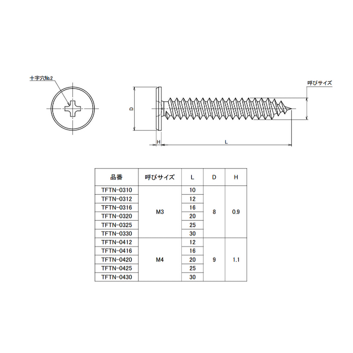 超低頭タッピングねじ　ニッケルメッキ　Ｍ４Ｘ３０　１４本入