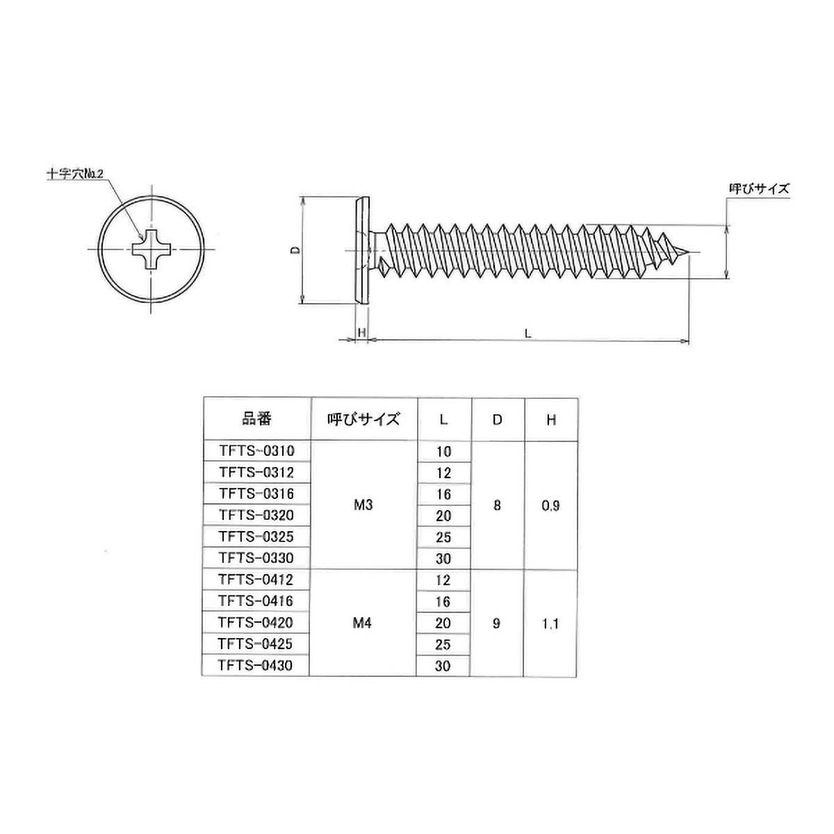 超低頭タッピングねじ　ステンレス　Ｍ４Ｘ２０　１０本入