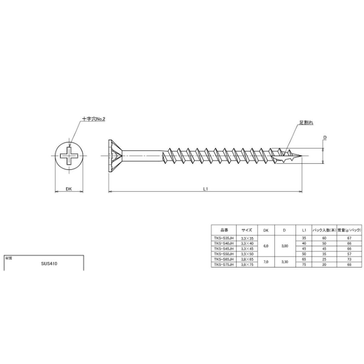 軸細コーススレッドスクリュー　ステンレス　Ｍ３．３×３５　６０本入　半ネジ