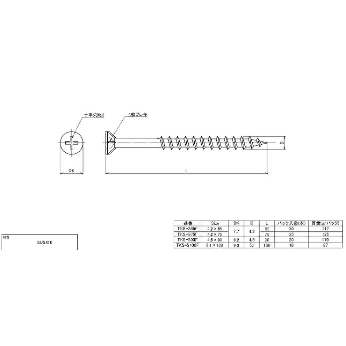 コーススレッドスクリュー　フレキ頭　ステンレス　Ｍ４．２Ｘ６５　３０本入　半ネジ