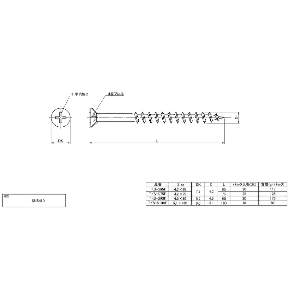 コーススレッドスクリュー　フレキ頭　ステンレス　Ｍ４．２Ｘ７５　２５本入　半ネジ