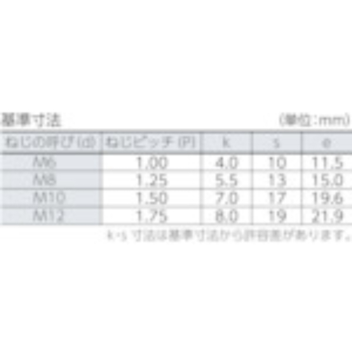 六角ボルト　溶融亜鉛メッキ　全ネジ　Ｍ６×２０　４０本入