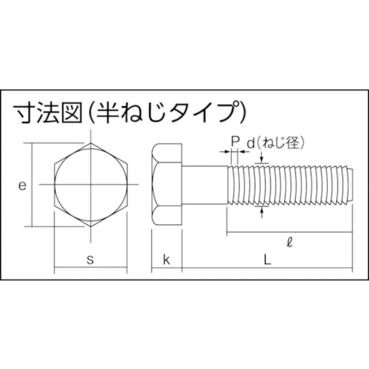 １０．９六角ボルト　半ネジ　Ｍ１０×６０　１２本入