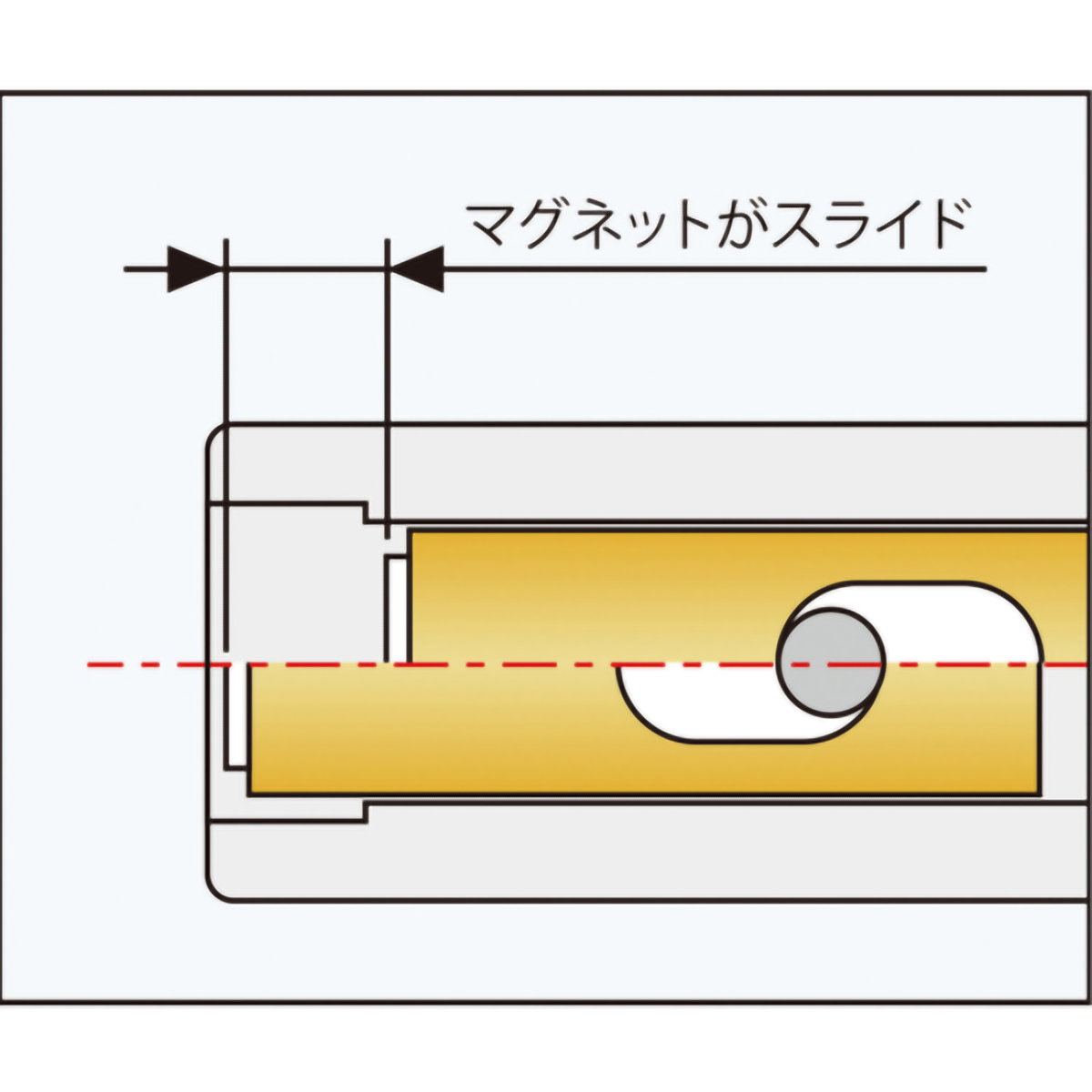 マグネットナットキャッチドライバー　 ＤＮＣ－５５Ｔ