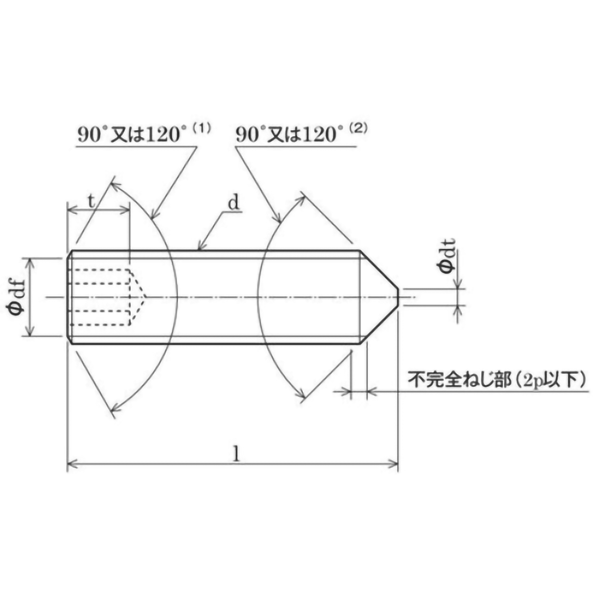 六角穴付止めねじ　とがり先　ステンレス　Ｍ３×４　２２本入