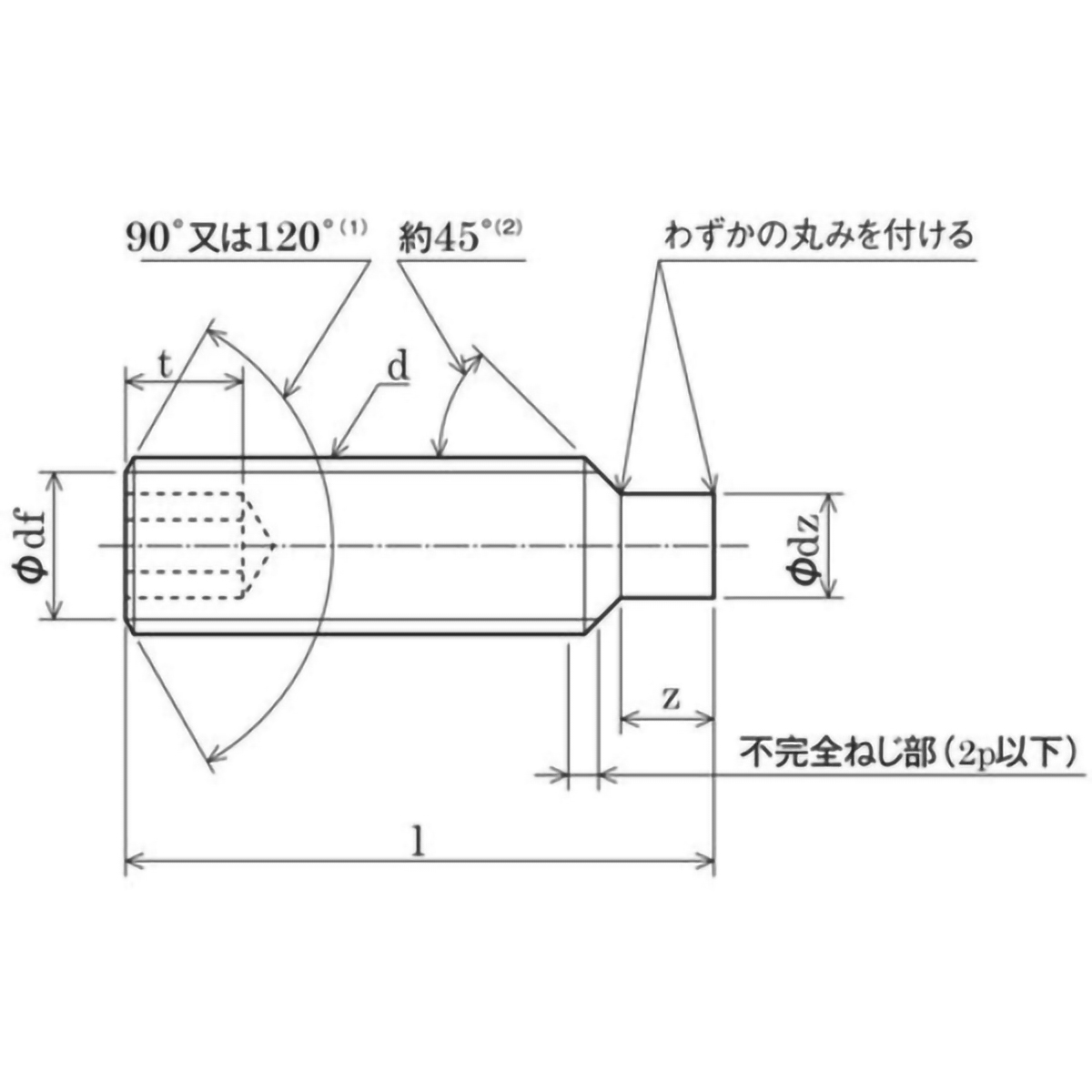 六角穴付止めねじ　棒先　スチール　Ｍ１２×２０　８本入