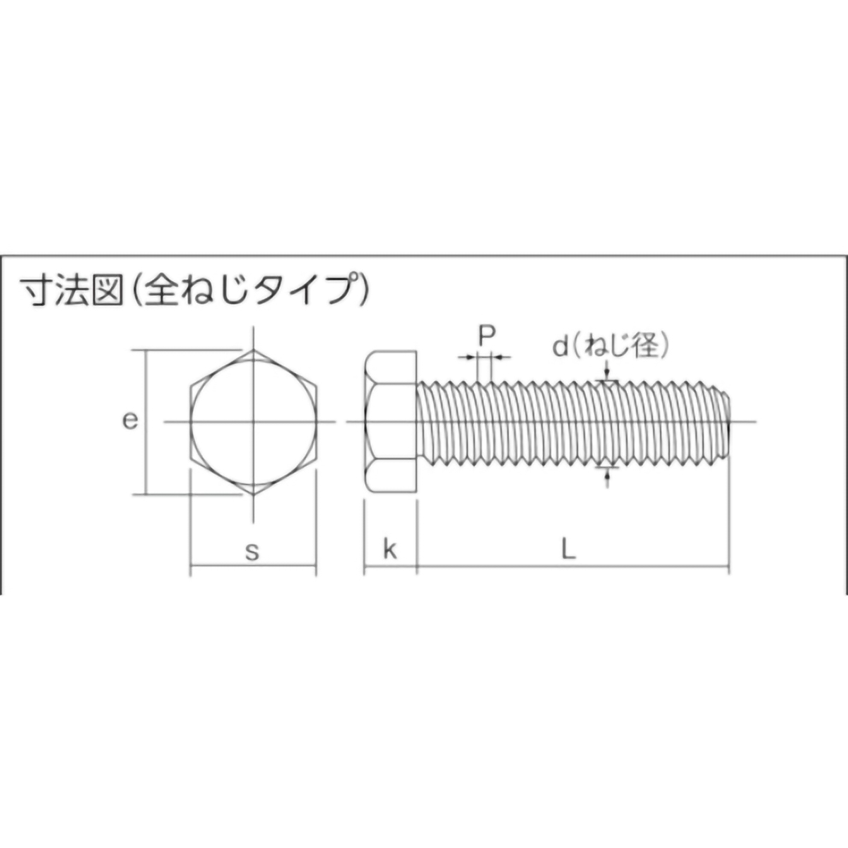 六角ボルト　ステンレス　全ネジ　Ｍ１４×４０　細目Ｐ１．５　２個入