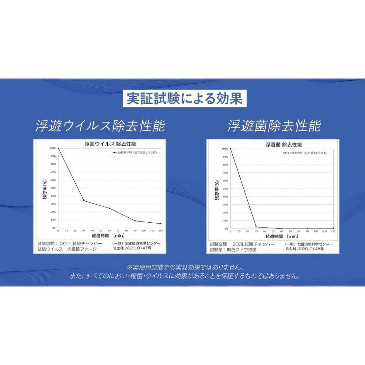MIKAZE 光風 LED脱臭照明 MKZ-LSN30/L(電球色)