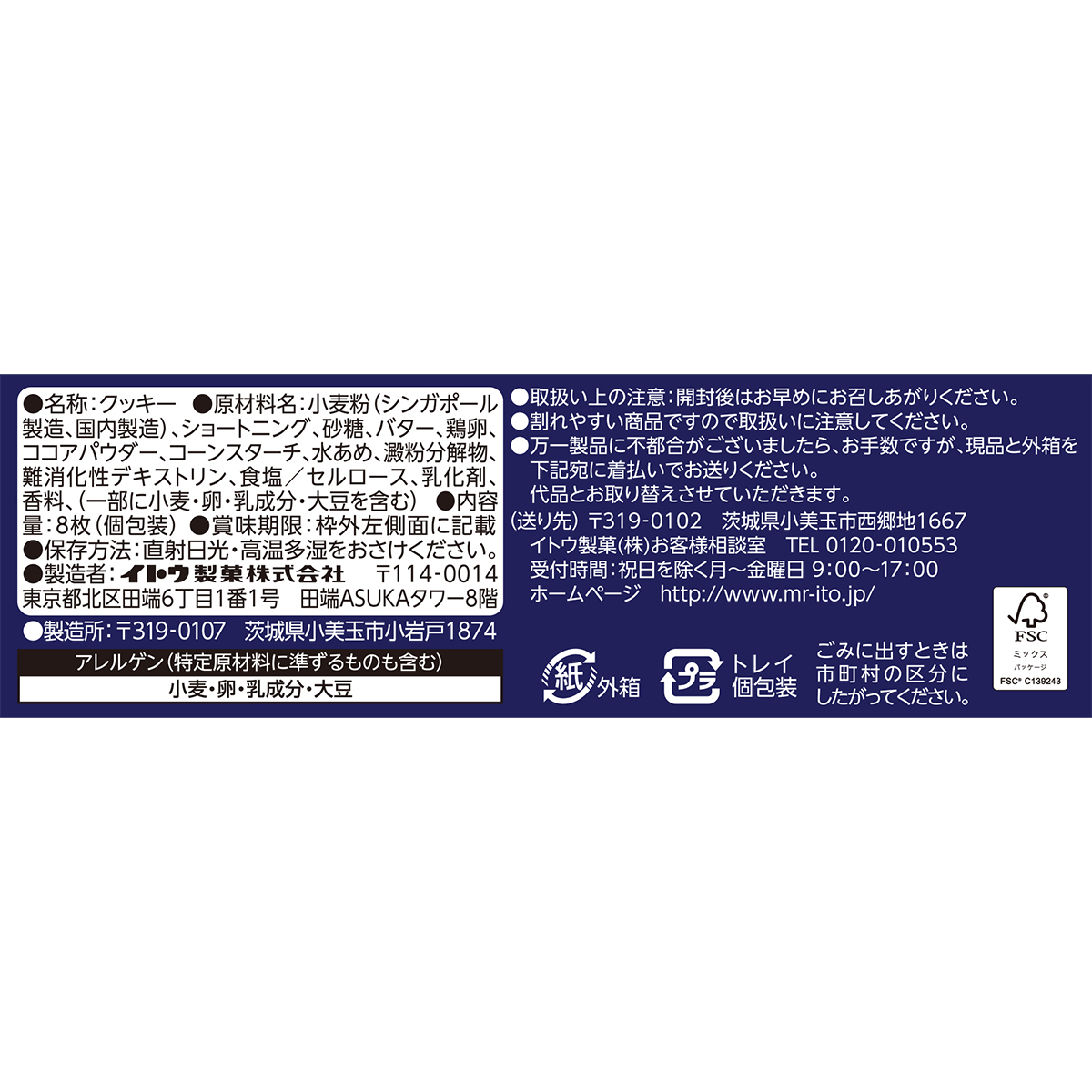 コンフェッティ チェッカー