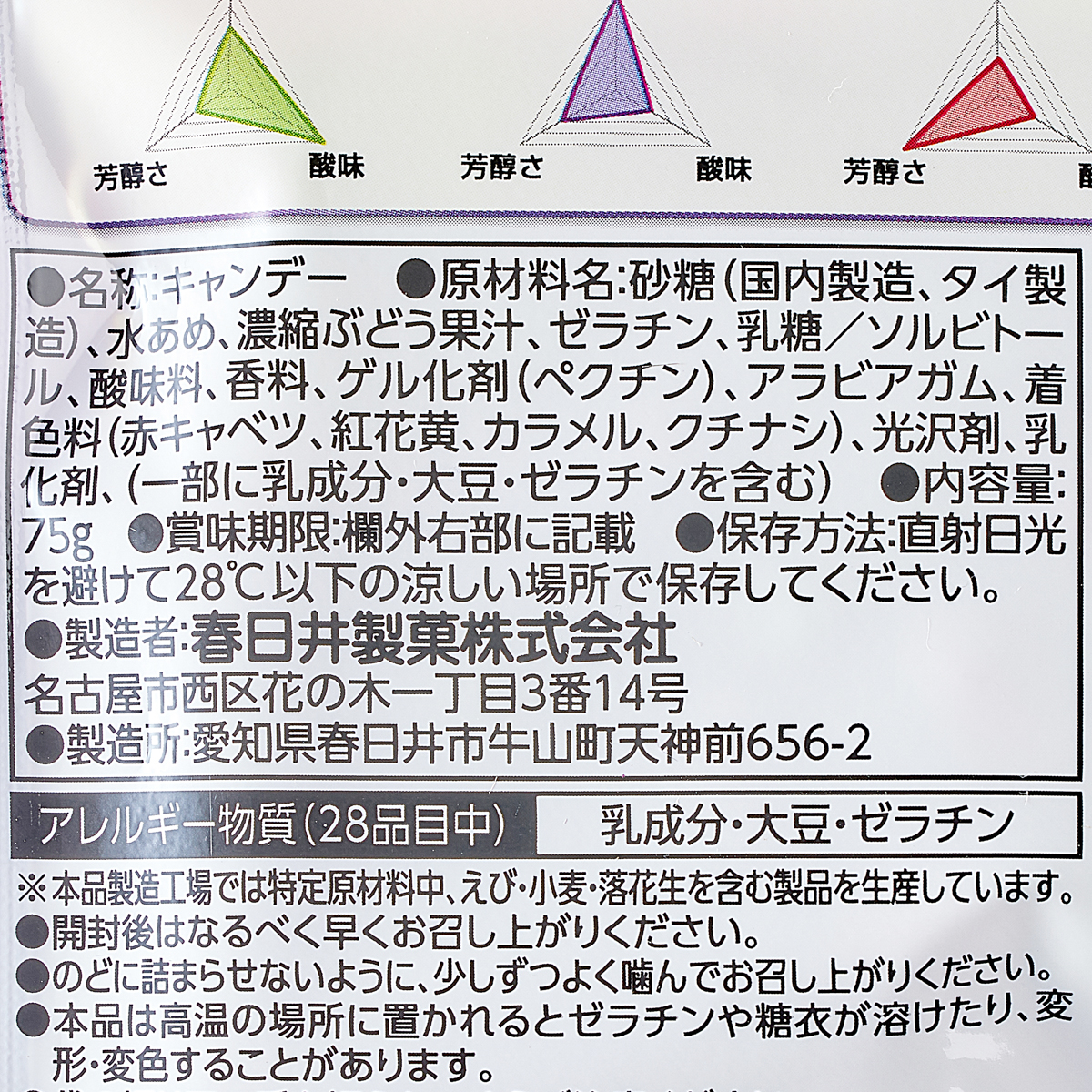 つぶグミＰＲＥＭＩＵＭ濃厚ぶどう 260131