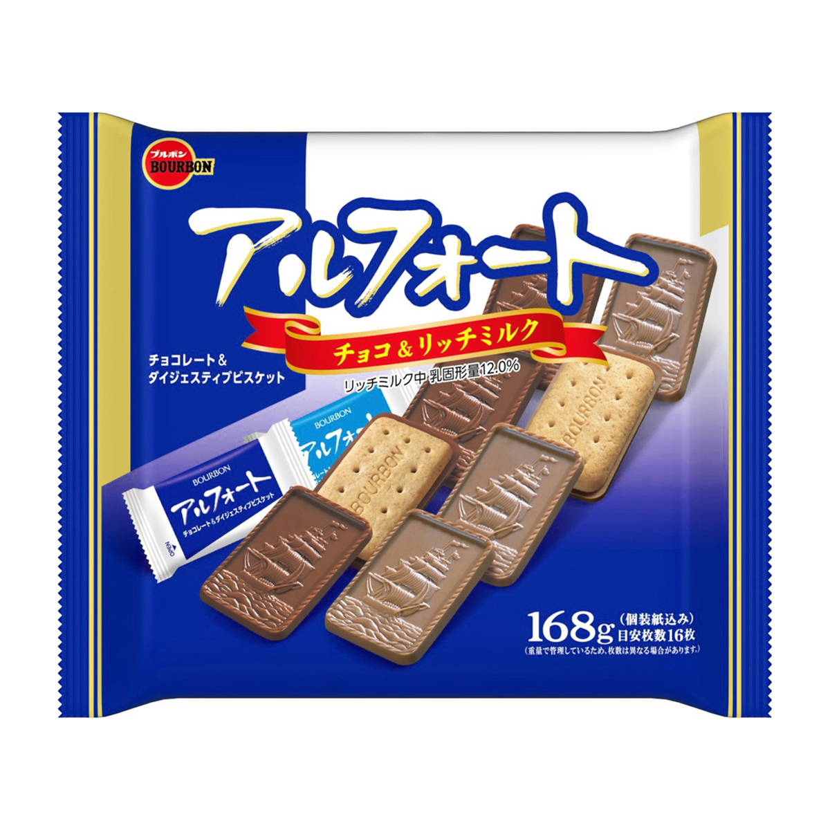 アルフォートFS