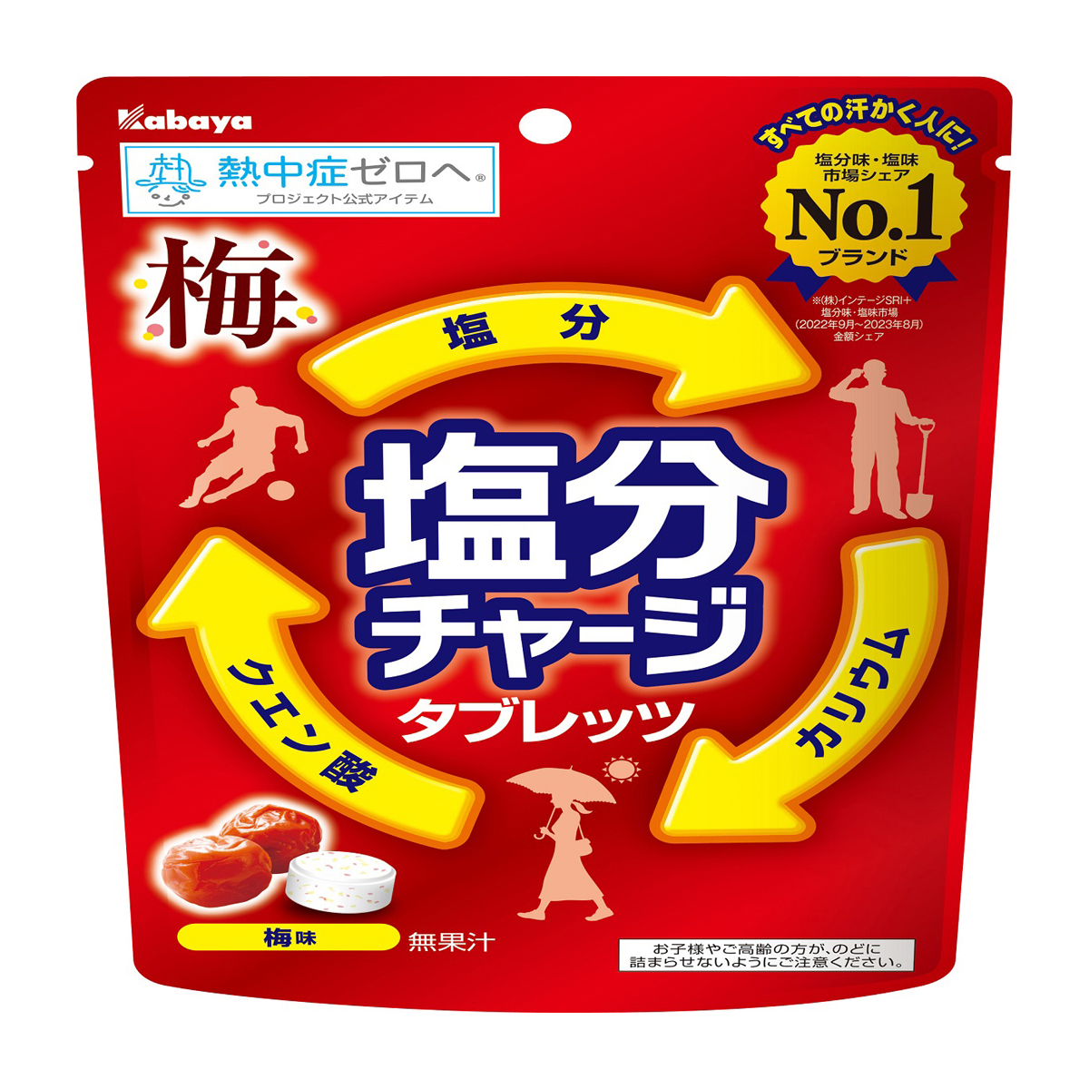 塩分チャージタブレッツ梅