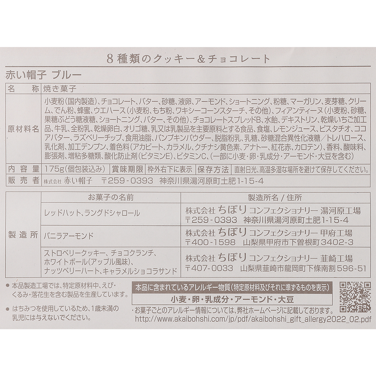 赤い帽子　赤い帽子ブルー　１７５ｇ 260317