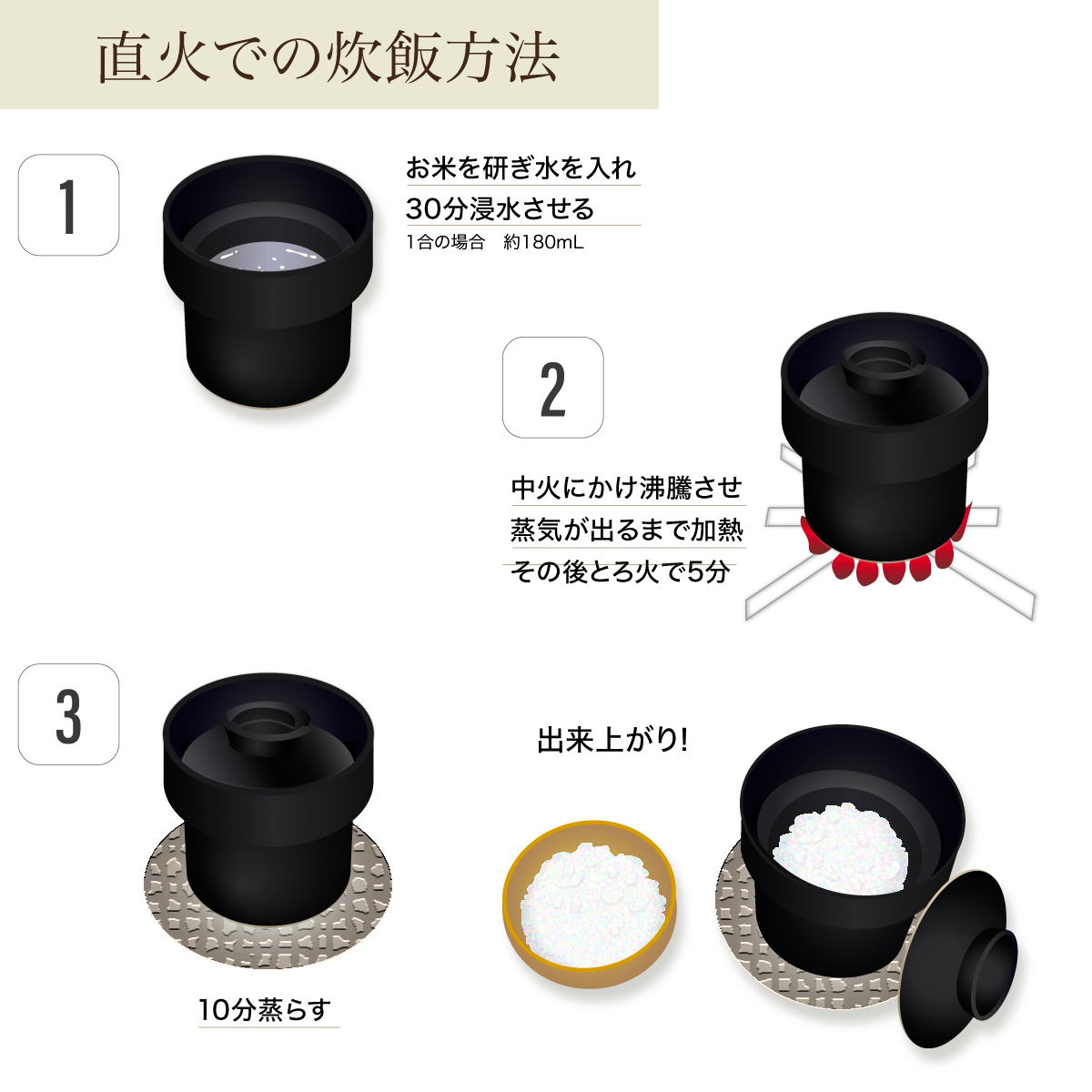 うれし炊きハイブリッド