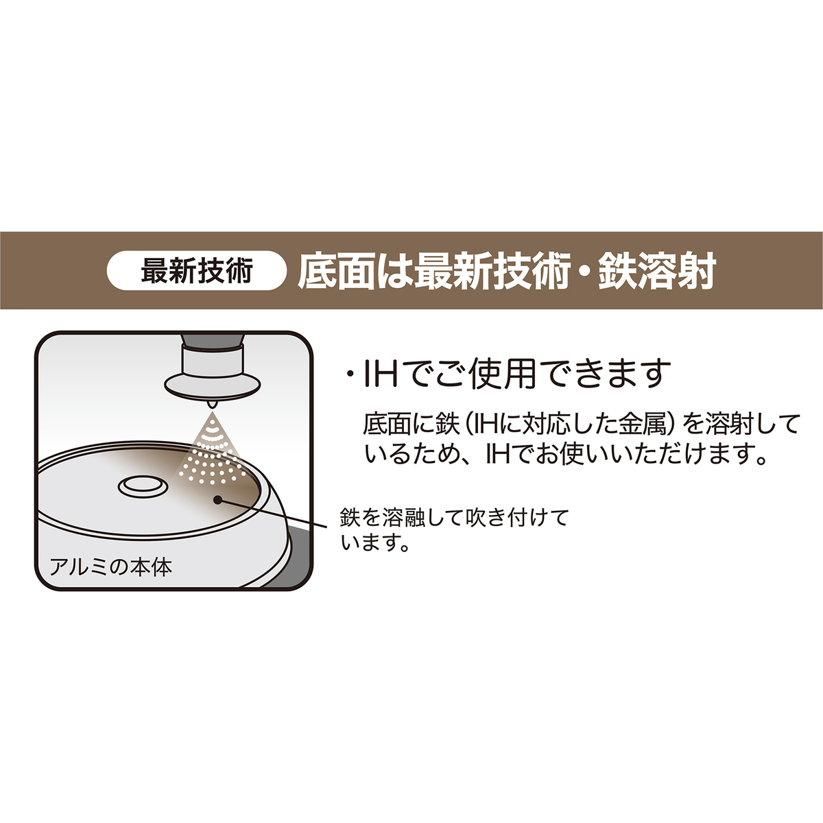 IH味彩鍋　7号　2-3人用(ウルシヤマ金属工業)