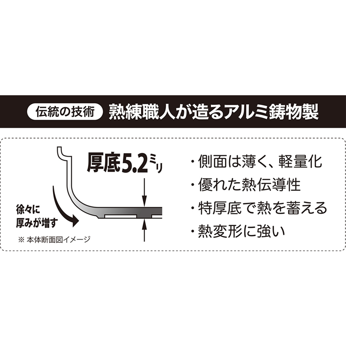 IH味彩鍋　8号　3-4人用(ウルシヤマ金属工業)