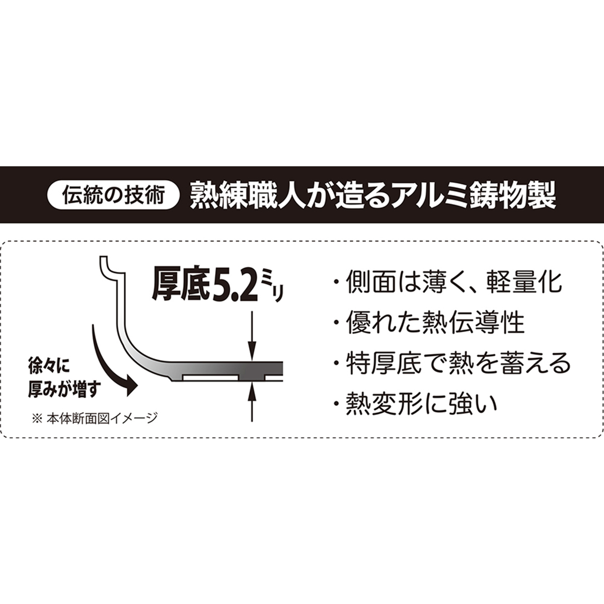 IH味彩鍋　9号　4-5人用(ウルシヤマ金属工業)