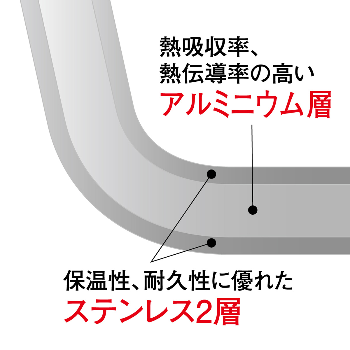 【ビタクラフト】モンタナ　片手鍋1.2L（内径14cm）