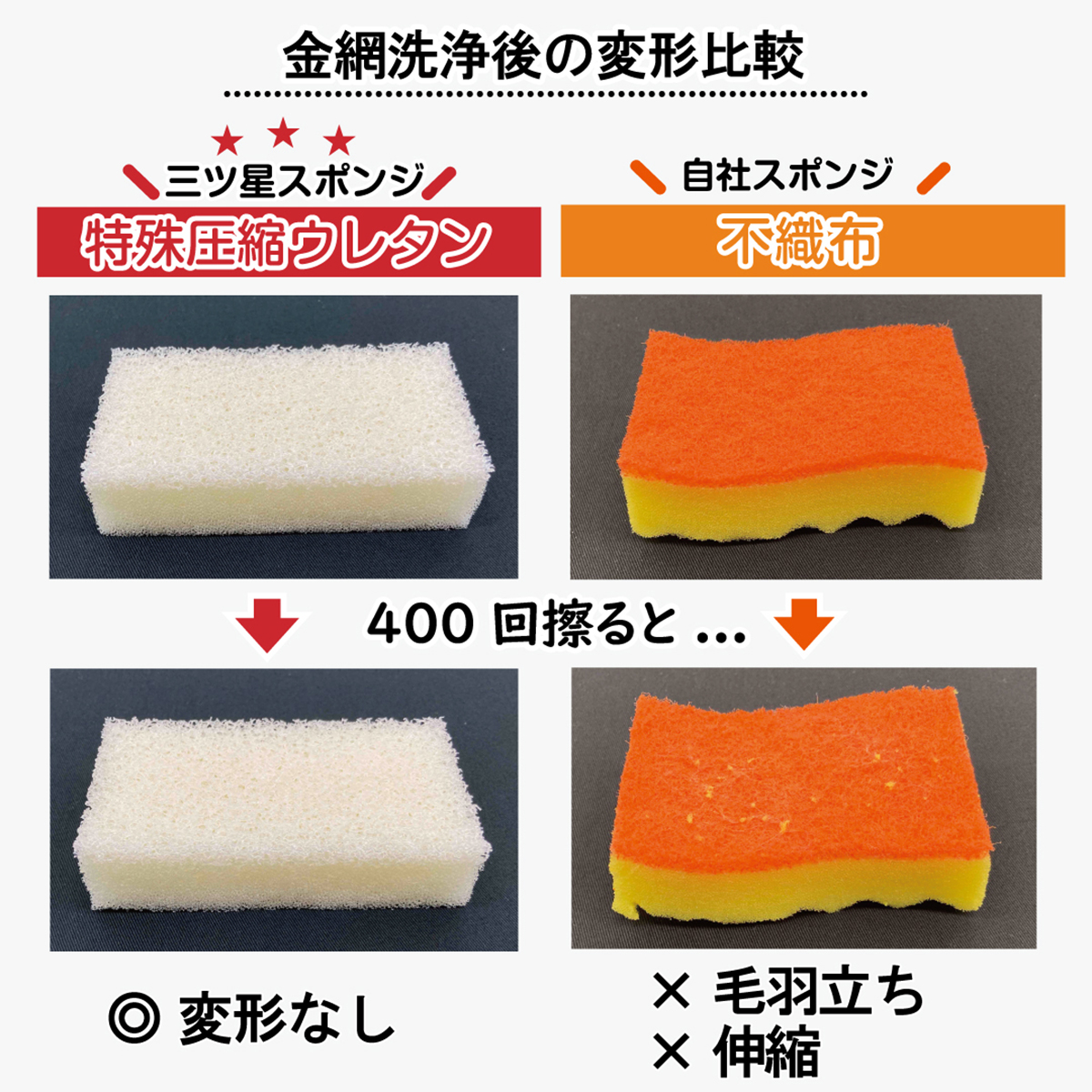 ASSO　三ツ星スポンジ　ソフト