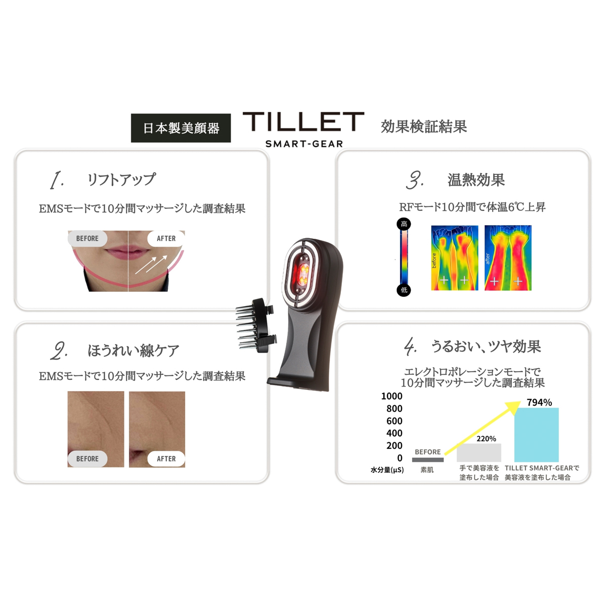 TILLET SMART-GEAR(ティレット スマートギア)