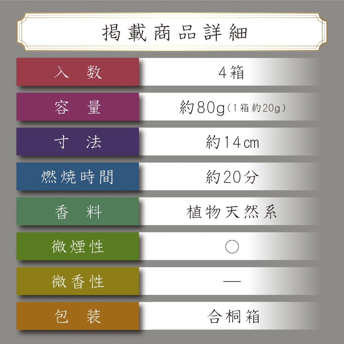 線香 眞山 百合・椿・向日葵・蓮 各1箱入