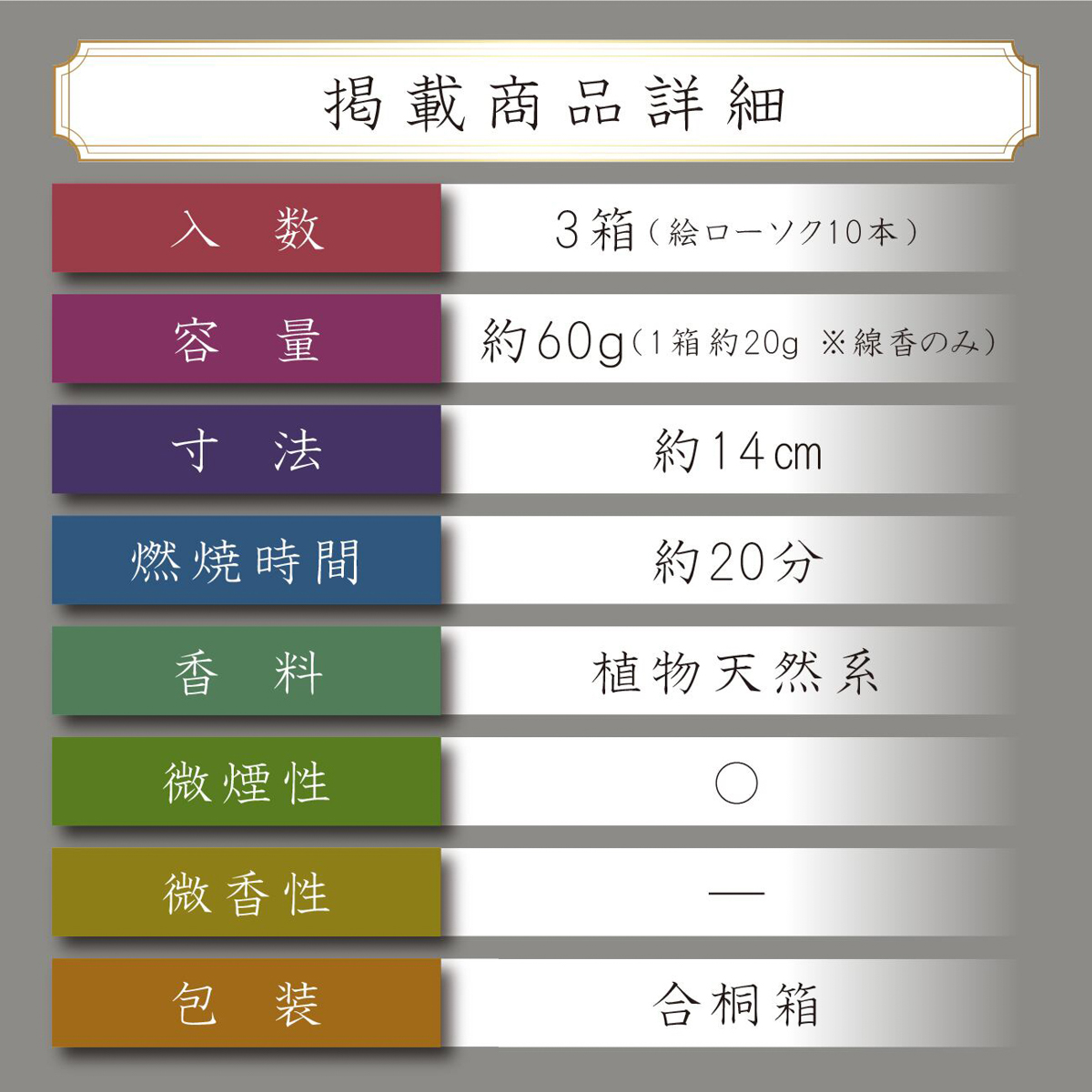 線香 眞山 淡紅梅（3箱）絵ローソク（10本）セット