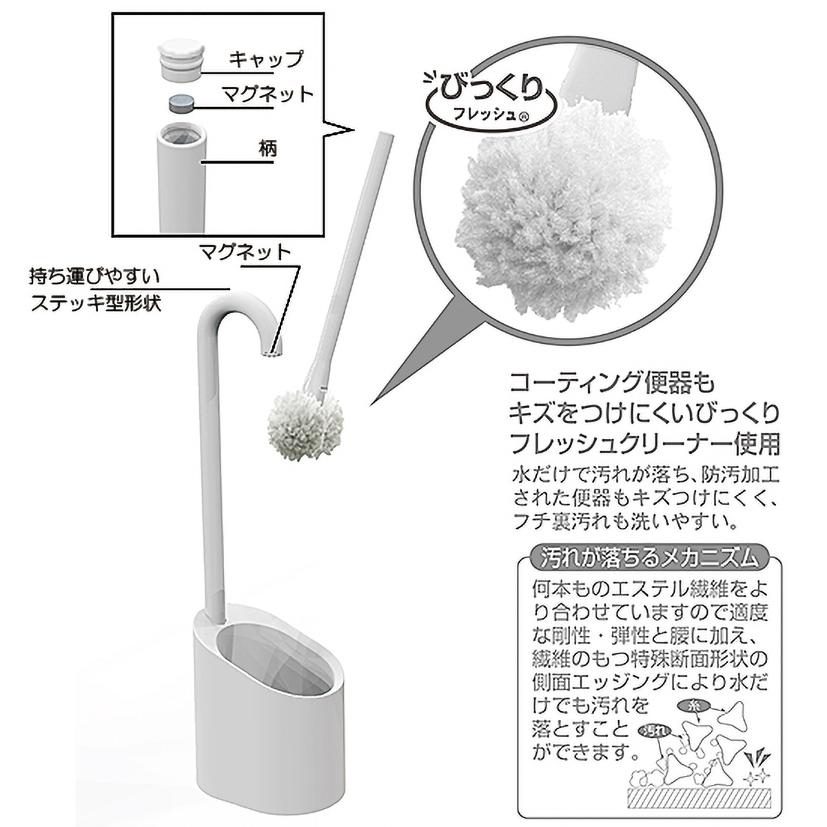 フロート トイレクリーナー＆ケース