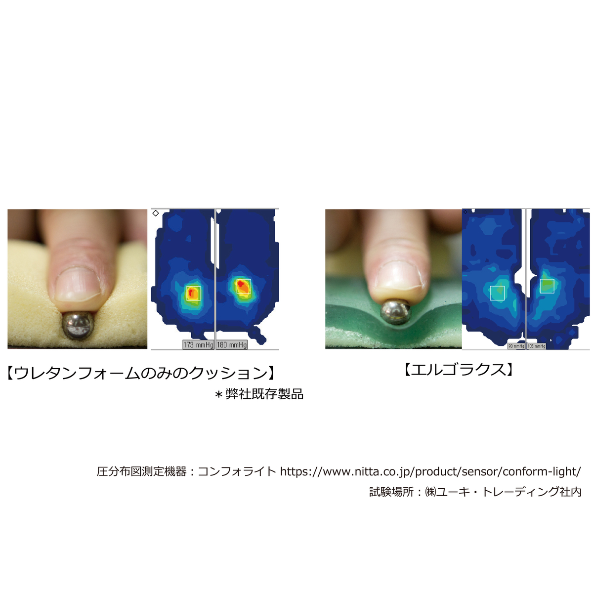 快適サポートクッション
