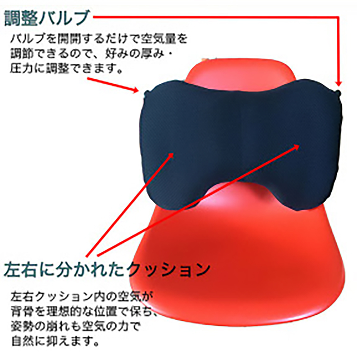 腰サポートエアークッション