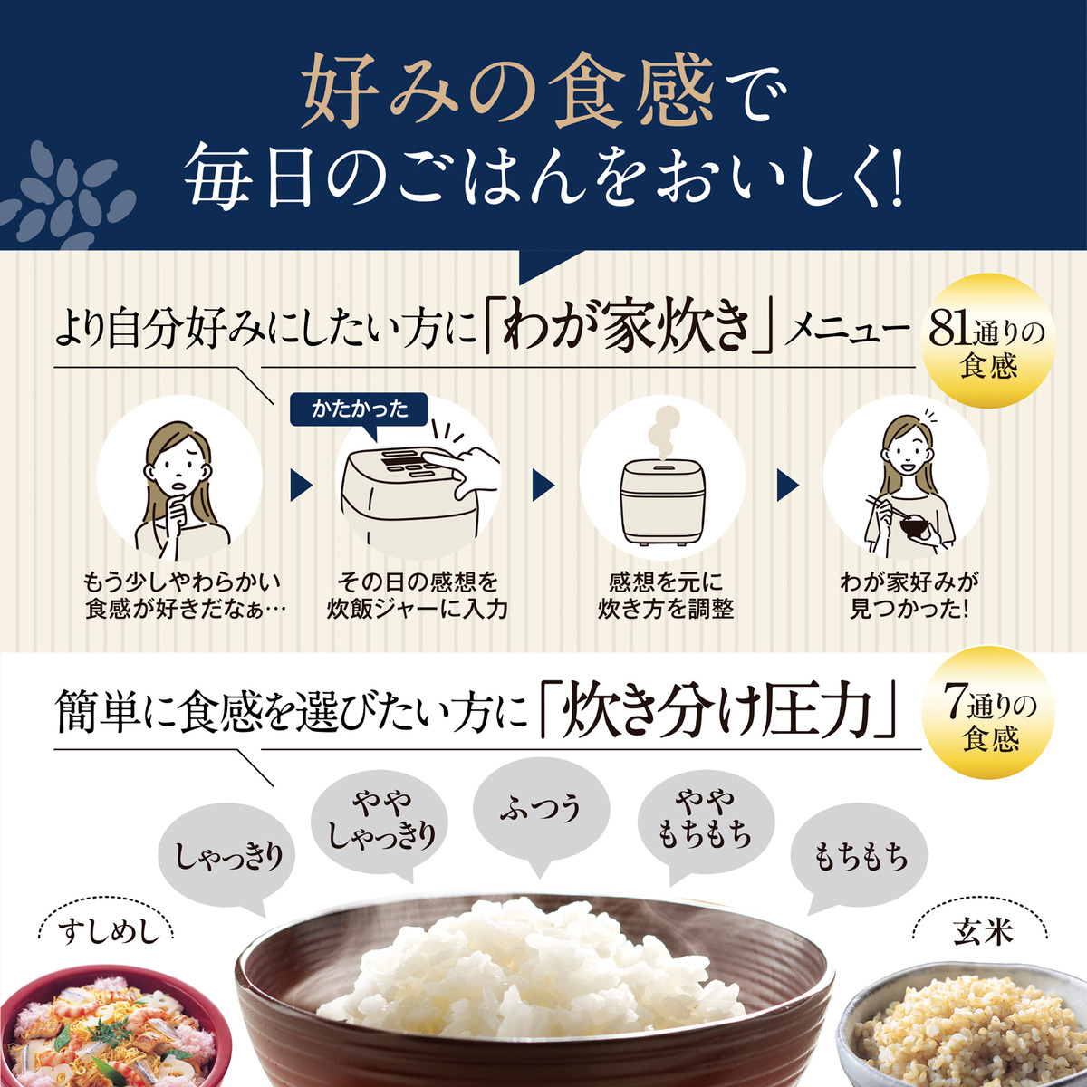 炎舞炊き　圧力IH炊飯ジャー　1升炊き　ブラック