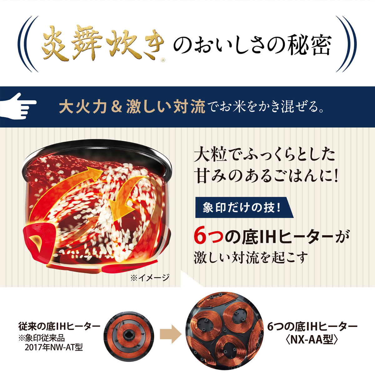 【象印】炎舞炊き　圧力IH炊飯ジャー　1升炊き　NX-AA18