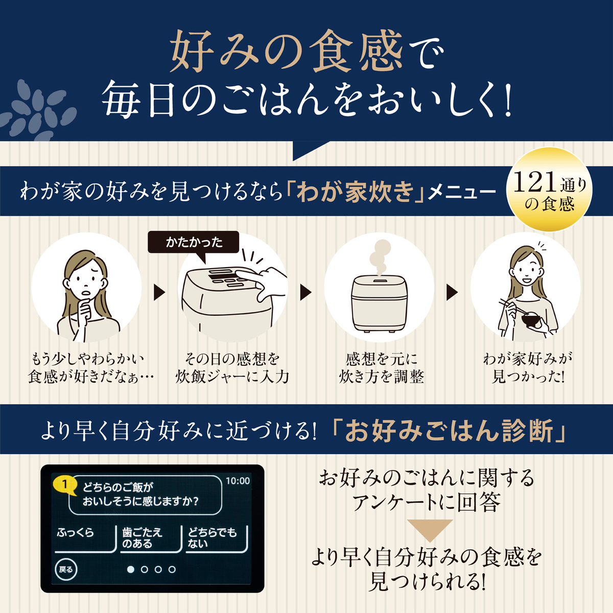 【象印】炎舞炊き　圧力IH炊飯ジャー　1升炊き　NX-AA18