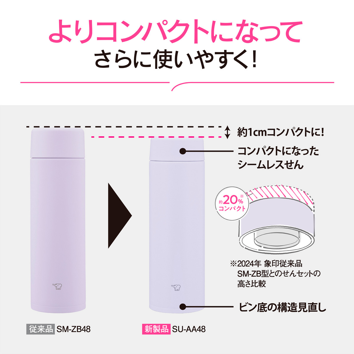 【象印】ステンレスマグ 480ml