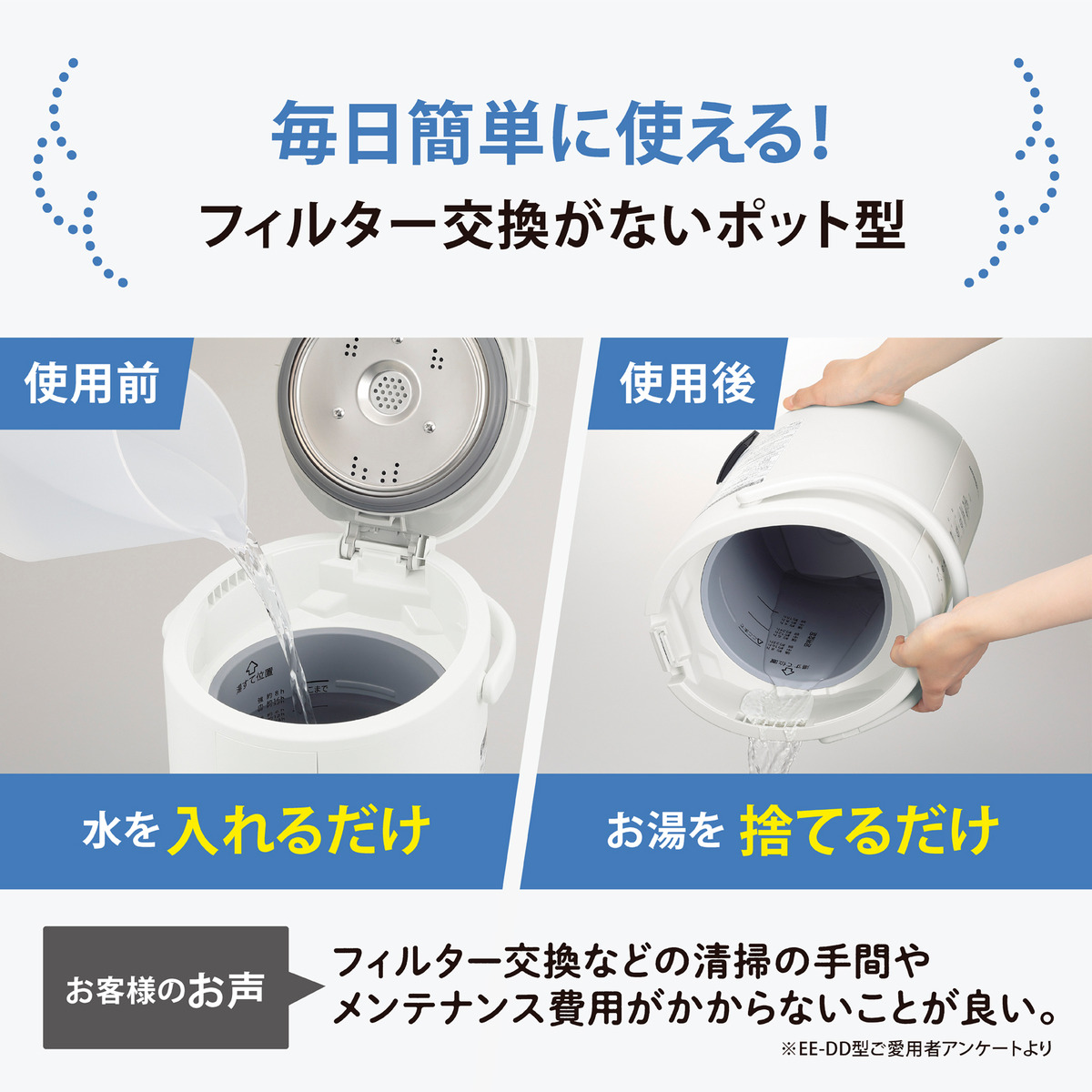 象印】スチーム式加湿器（木造8畳/プレハブ洋室13畳まで） EE-RU50-WA